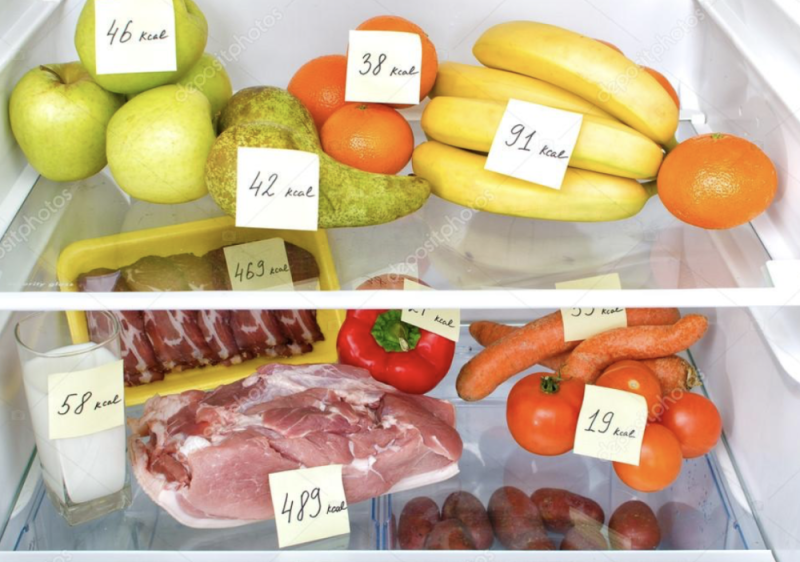 Počítání kalorií pro začátečníky – bazální metabolismus, denní kalorický příjem