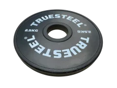 Rubber fractional plates