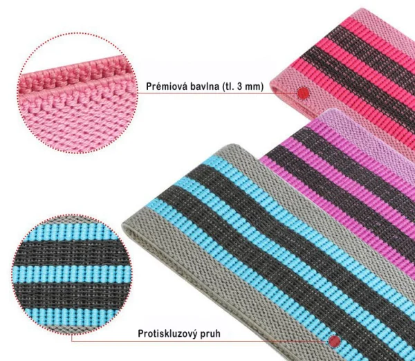 Hip bands textilní posilovací gumy PROIRON