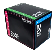 Strongest soft plyobox