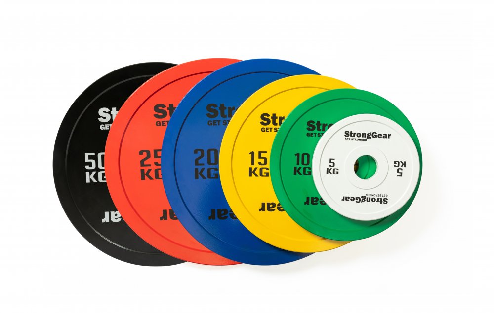 Strength Shop Calibrated Plates - IPF Approved